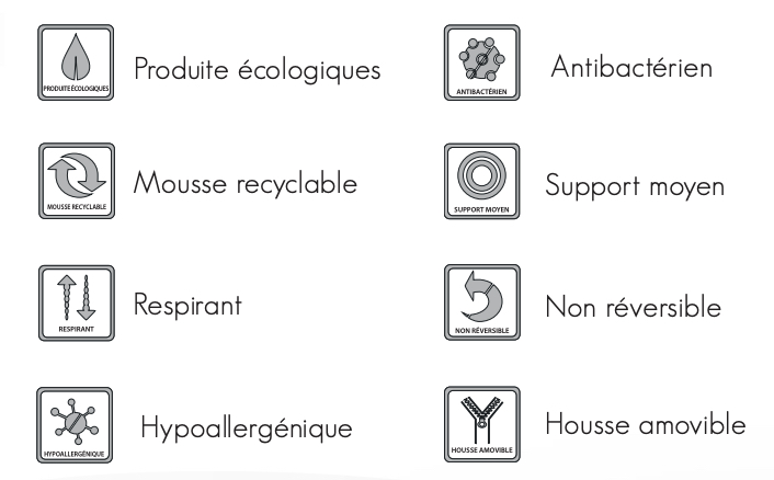 Description-Matelas-avec-sur-matelas.jpg