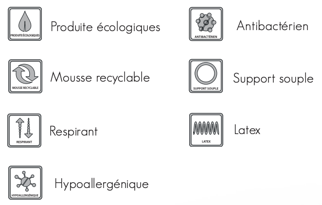 Description-matelas-bio-latex.jpg