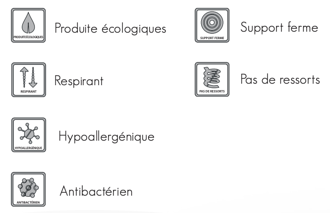 description-matelas-Ã©lite.jpg